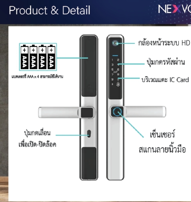 Digital door lock