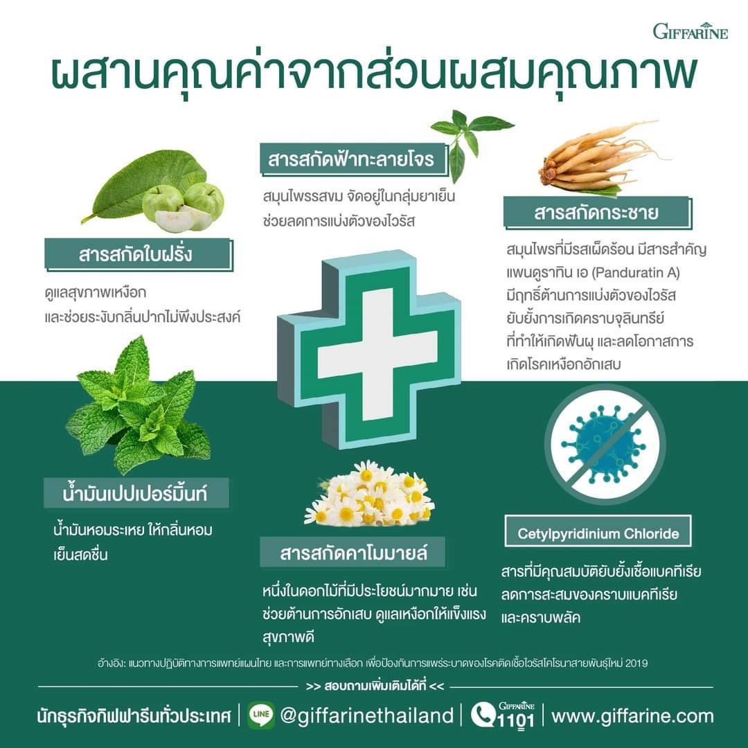 giffarine ฟ้าทะลายโจร รีเฟรชชิ่ง เม้าท์ สเปรย์