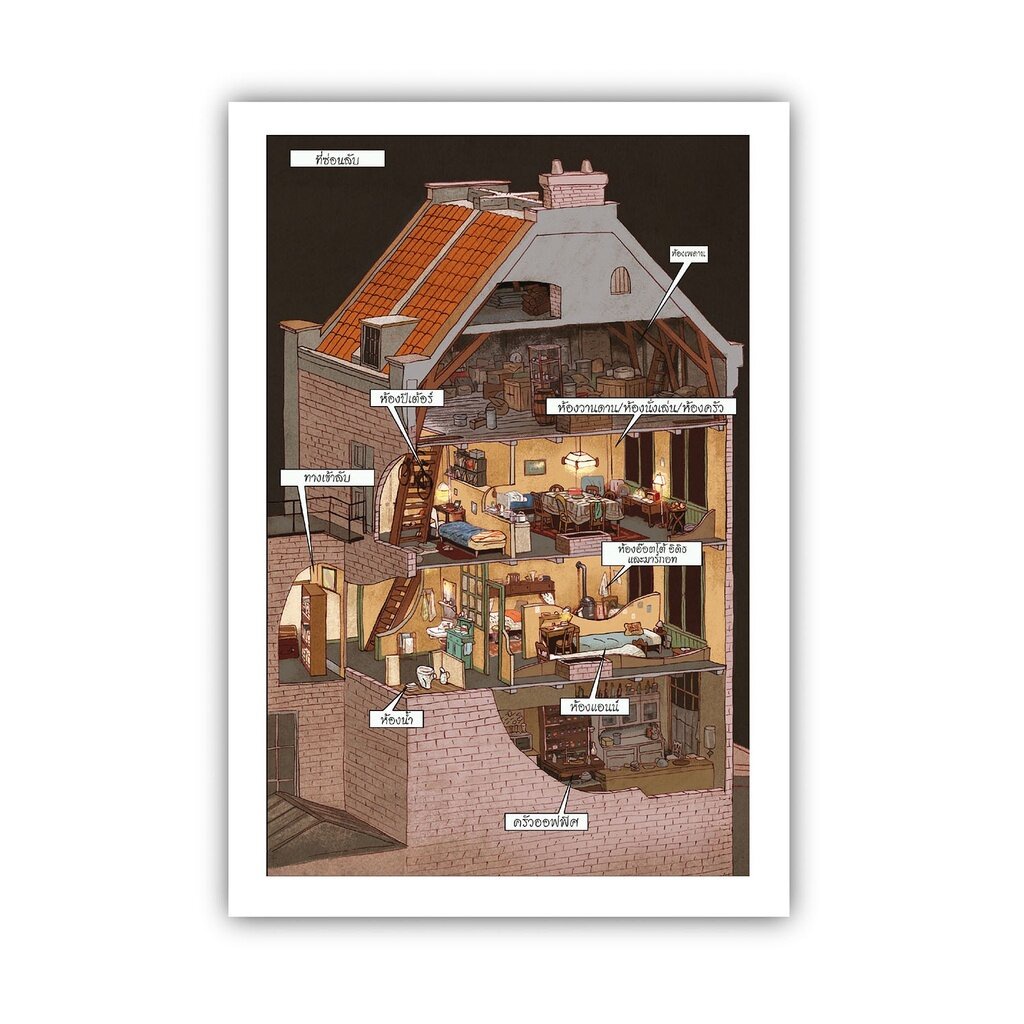 หนังสือภาพบันทึกของแอนน์ แฟร้งค์(ปกอ่อน) Grapic Novel 10 ปีขึ้นไป