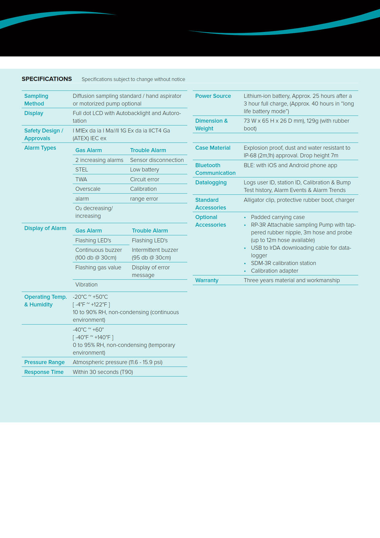 RikenKeiki รุ่น GX-3R-FH เครื่องตรวจวัดแก๊สหลายชนิดแบบพกพา,Gas Confined 2Gases #Type-FH(O2,CO)