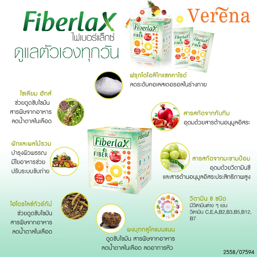 เวอรีน่า ไฟเบอร์แล็กซ์ (Verena Fiberlax) ล้างสารพิษในลำไส้ กระตุ้นระบบขับถ่าย