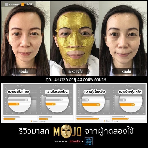 มาส์กหน้ากากทองคำ โมโจ MOJO Mask by เจมส์ เรืองศักดิ์