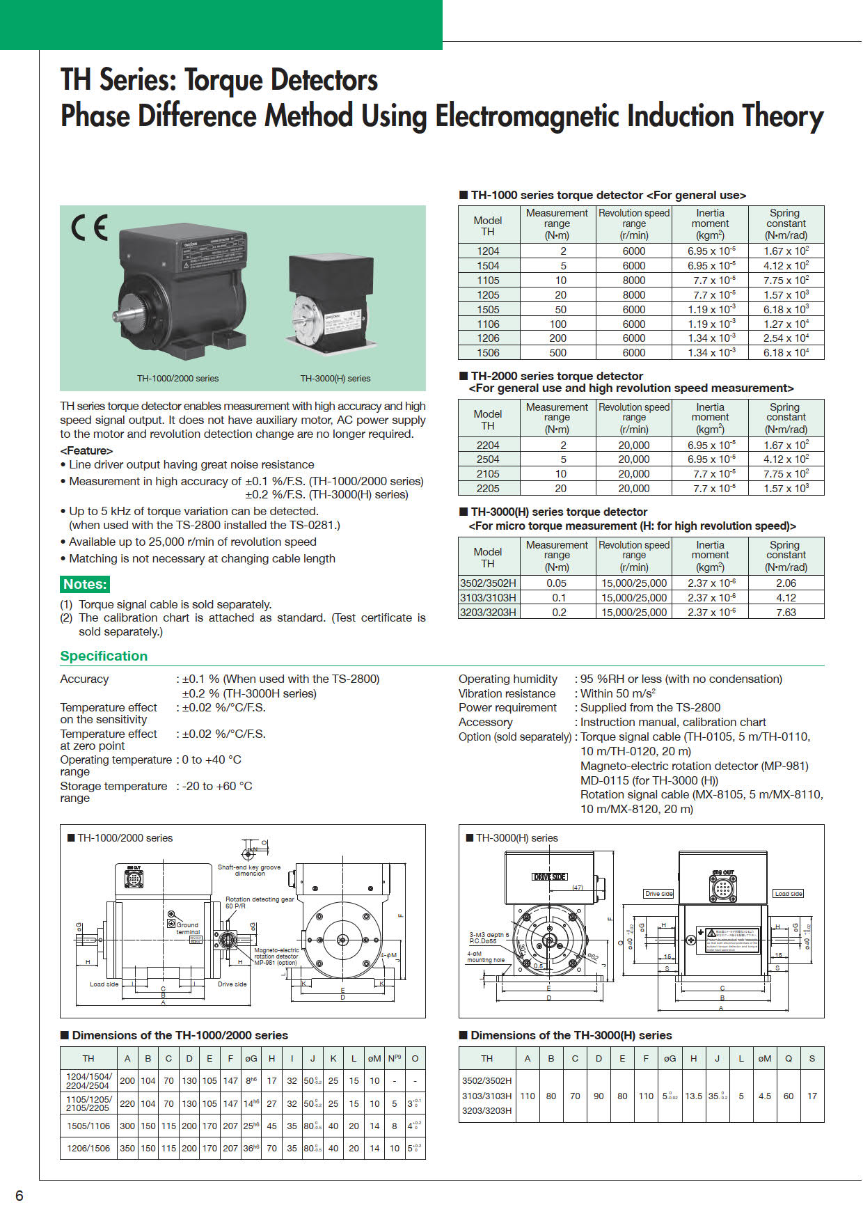 Ono Sokki รหัส SS-005 เครื่องตรวจจับทอร์กหรือแรงบิด,Torque detectors for rotating and stationary shafts,measurement range:0.5N•m,revolution range:0~6,000 r/min.