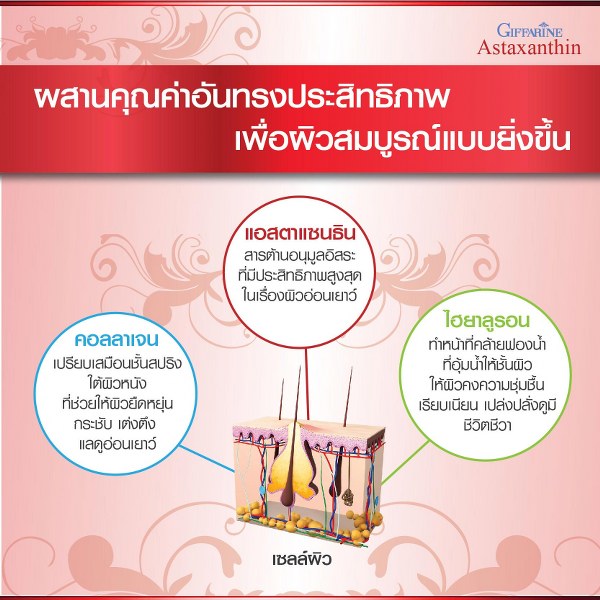 แอสตาแซนธิน ซีรั่ม