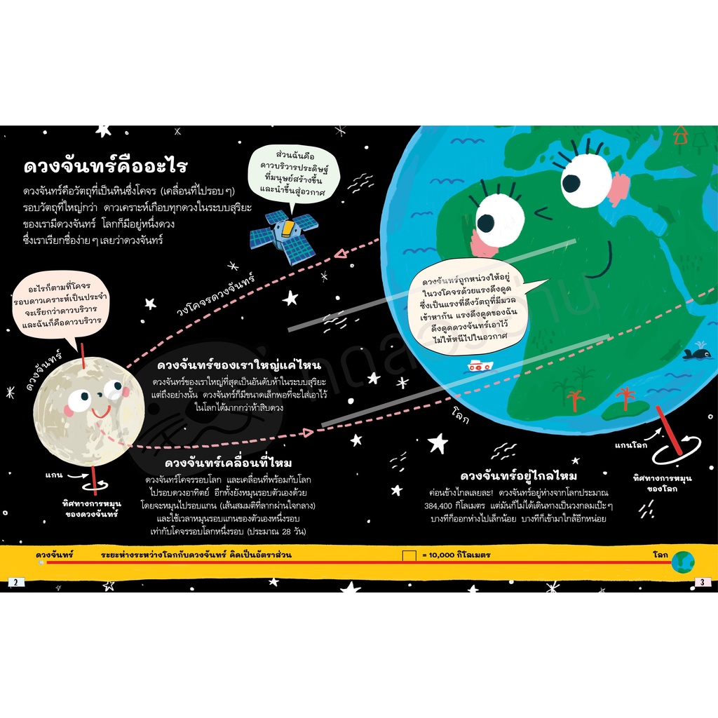 คำถามน่ารู้หนูตอบได้ เรื่อง ดวงจันทร์ ปกอ่อน (สารคดี 5 ปีขึ้นไป)