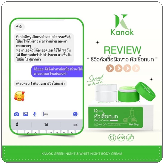 เซ็ตผิวขาว หัวเชื้อกนก Kanok Body Cream