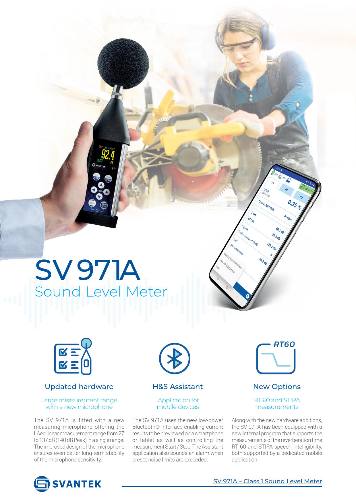 Svantek รุ่นSVAN-971Aเครื่องวัดระดับเสียงเดซิเบล,Sound Level Meter Class1