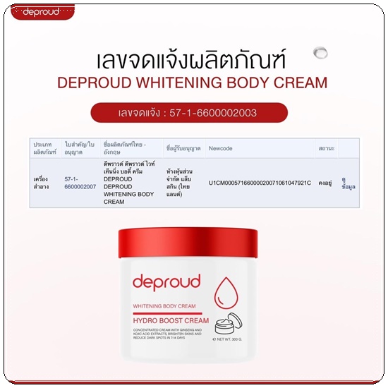 กรดแดง+โสมฝาแดง Deproud ดีพราวด์ โสมฝาแดง โสมโกจิ