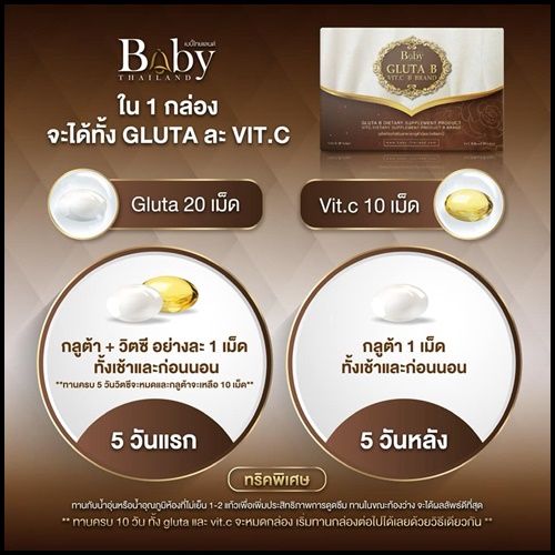 เบบี้กลูต้า สูตรใหม่ Baby Gluta B Vit.C B