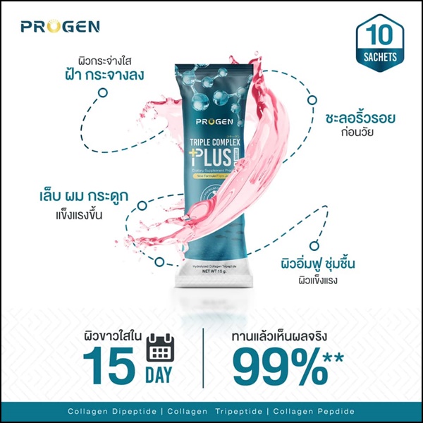 คอลลาเจน ไดเปปไทด์ พลัส Collagen Triple Plus PROGEN (ของแท้ ส่งฟรี)