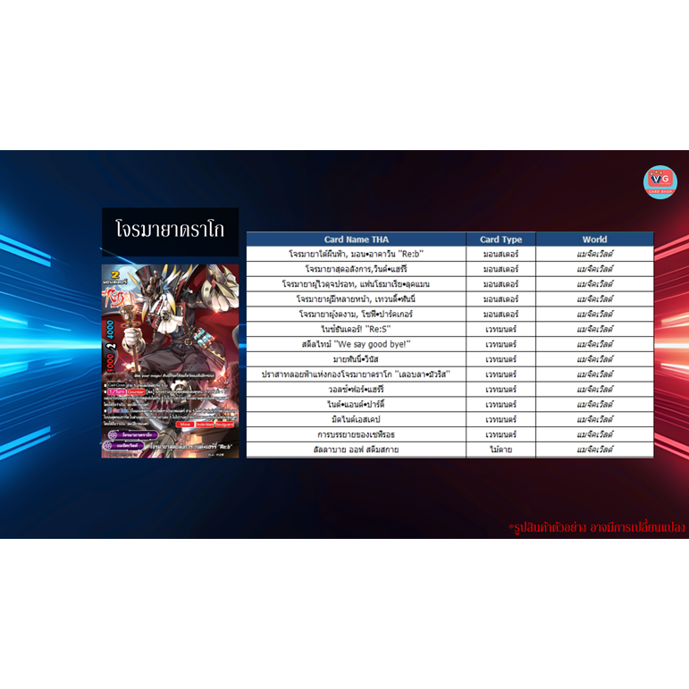 ส่งธค. O-RP02 การ์ดบัดดี้ไฟท์ โอเวอร์ไดรฟ์ มังกรสุริยัน โจรมายาดราโก เลวาทิน