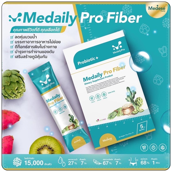 ดีท็อกซ์สูตรคุณหมอ Medaily Pro Fiber ไฟเบอร์ลดบวม