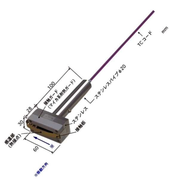 Anritsu รหัสสินค้าS-581E-02-0-TC1-ASP,โพรบวัดอุณหภูมิแบบ,Rrotating Surface Probes Temp.range-50～600°C