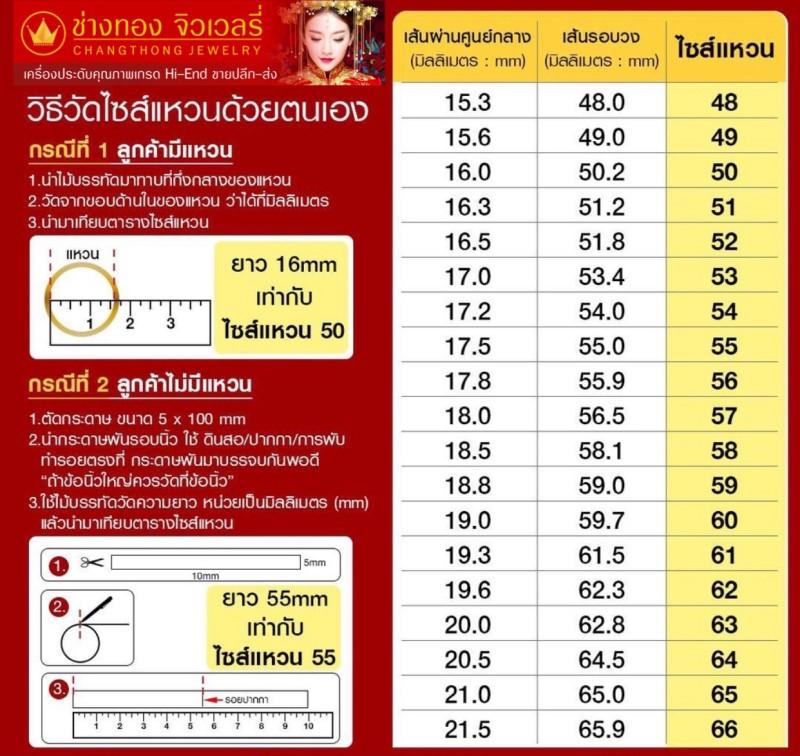 ชุดเซ็ตสร้อยคอ1บาท+สร้อยข้อมือ1บาท+แหวน2สลึง+จี้พระประจำวันเกิด ลายทาโร่คั่นปล้อง /ทาโร่คั่นมะรุม /ฟิชโช่ /หกเสา