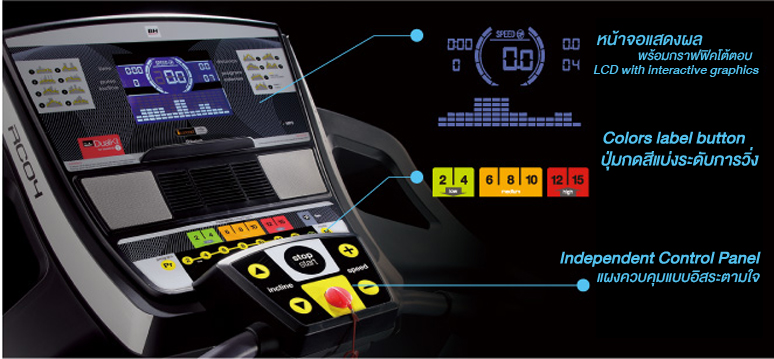 ลู่วิ่งไฟฟ้า BH Fitness รุ่น RC04 มีส่วนลดพิเศษเพียบ!