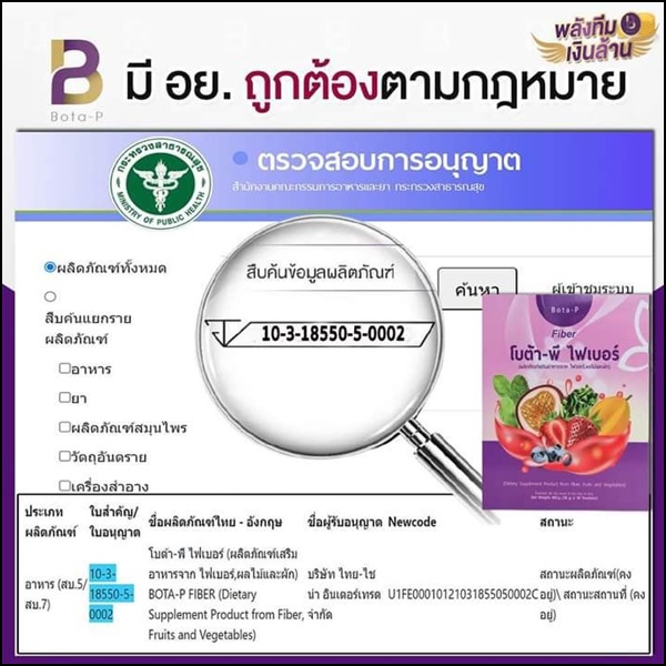 โบต้าพี ไฟเบอร์ Bota-P Fiber (ส่งฟรี)