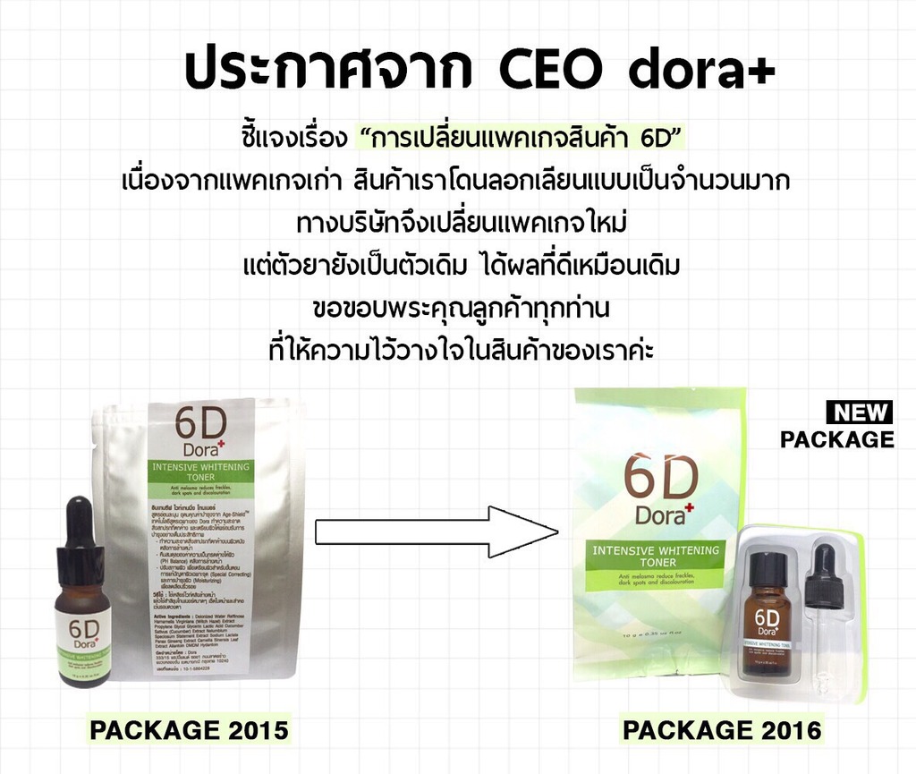 โทนเนอร์ 6D Dora สลายฝ้า กระ (6D Dora+ Intensive Whitening Toner 10 ml.)