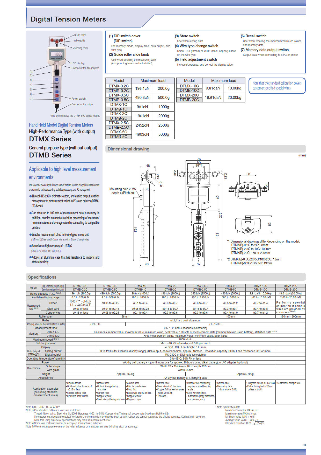 NidecShimpo รุ่น DTMB-20C เครื่องวัดความตึงสลิงและเส้นลวดไม่มีช่องต่อสัญาญออกเอ้าท์พุท(without output),Digital hand held tension meters,meas.range:2.00~20.00daN