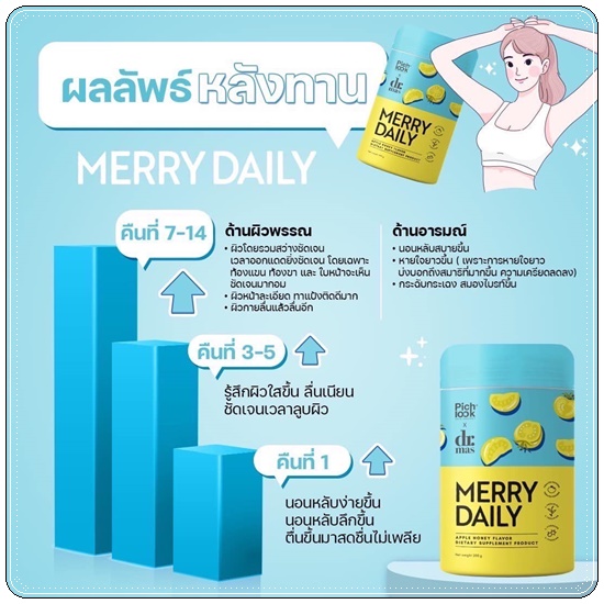 Merry Daily วิตามินเร่งขาวลดเครียด (ของแท้)