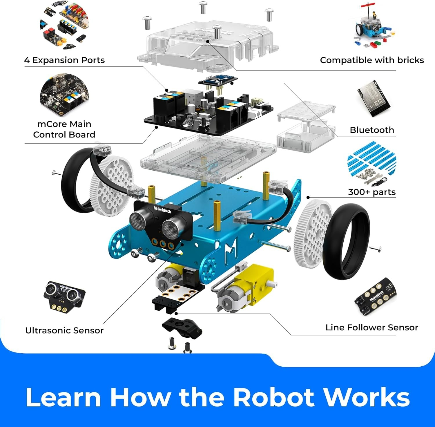นำเข้า 🇺🇲 ชุดของเล่นหุ่นยนต์ Coding🤖Makeblock mBot Robot Kit STEM Toy for Kids to Learn Programming ของเล่น STEM สำหรับเด็กเพื่อเรียนรู้การเขียนโปรแกรม ราคา 4,190 บาท