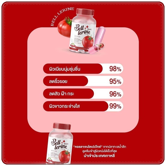 กลูต้าเบลล์ เลอรีน Bell Lerine (1แถม1)