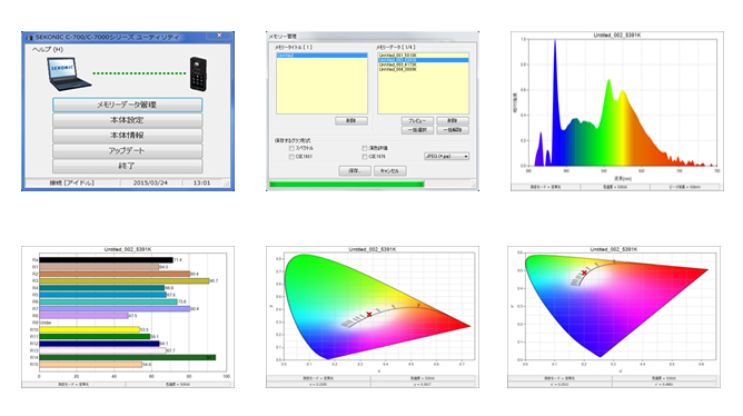 Dedicated utility software C-7000