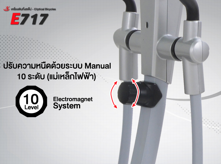 เครื่องเดินวงรี ELLIPTICAL VTech รุ่น: E717 ลดเพียบ ติดต่อ