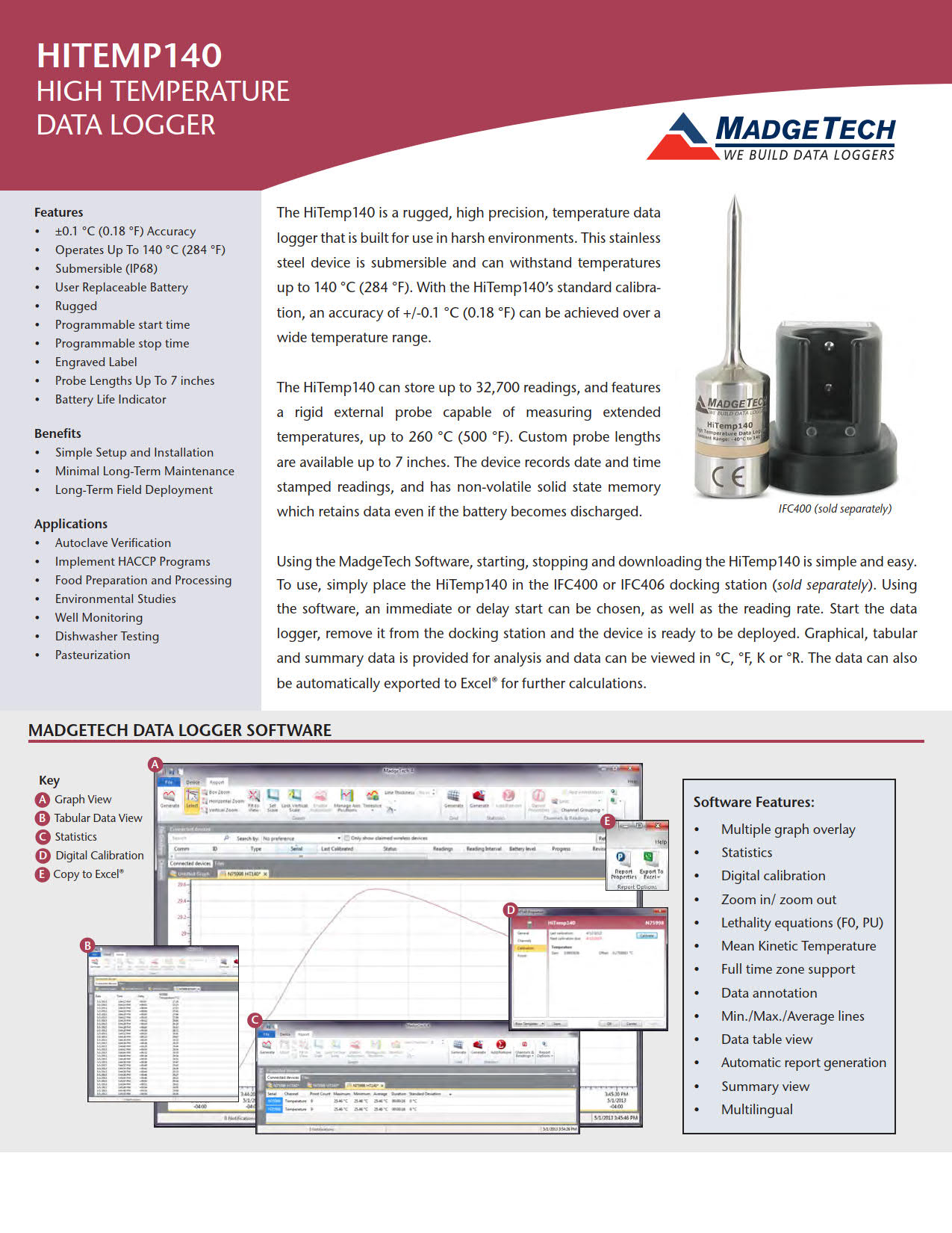 Madgetech รุ่น HiTemp140-1 เครื่องวัดและบันทึกค่าข้อมูลอุณหภูมิเครื่องนึ่งฆ่าเชื้อ,Temperature data logger with probe length,meas.range:-40～140°C,(probe size:Ø3.2mm,l=27mm)