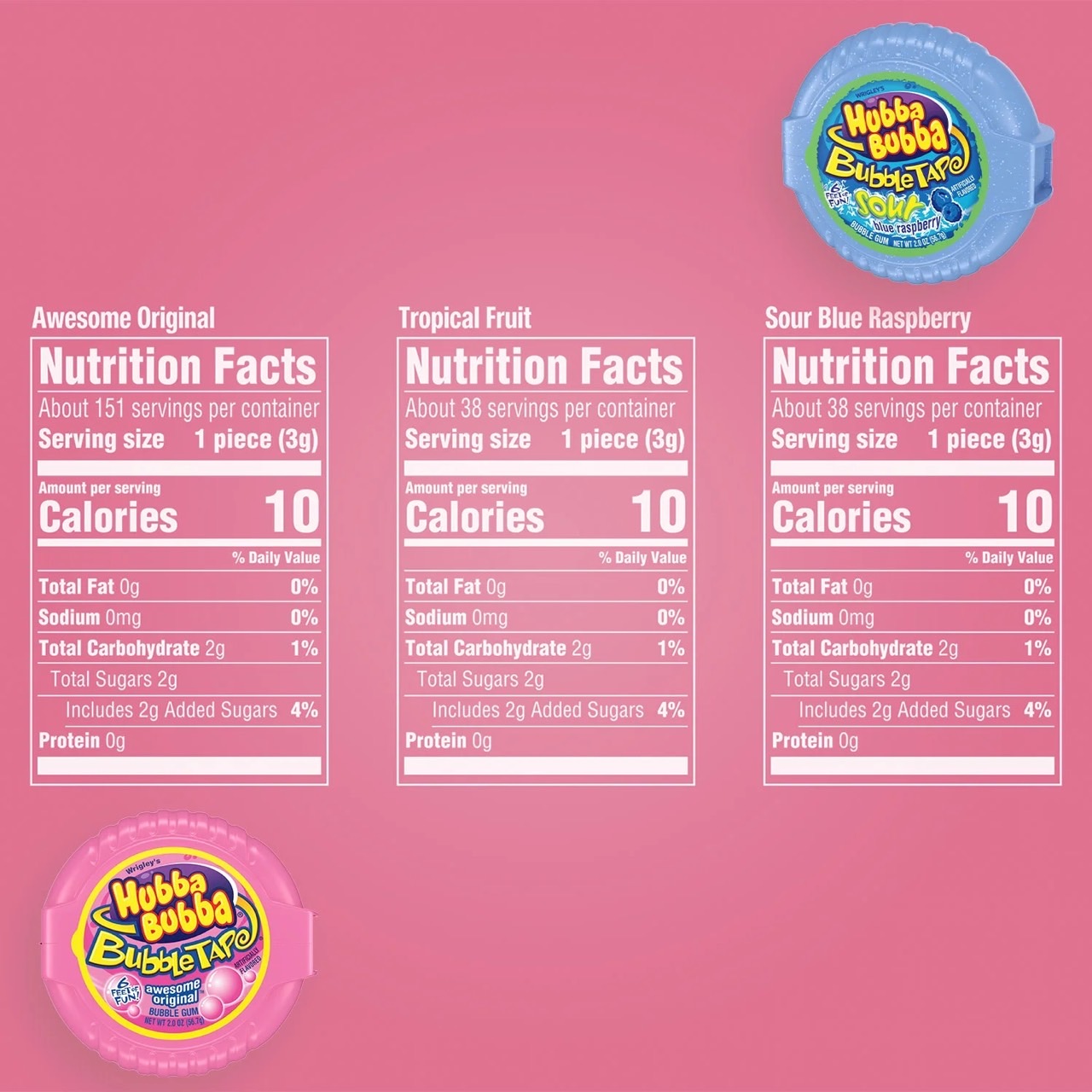 NEWเคี้ยวสนุกเคี้ยวเพลิน🫧 ร้านนำเข้าเองจาก🇺🇸 Hubba Bubba Bubble Tape หมากฝรั่งตลับเทป 3 รสชาติแบ่งขายของแท้ 100% ราคา 150 บาท/ชิ้น