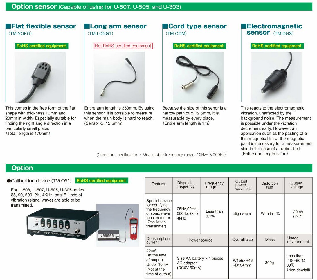 GateUnitta รหัสสินค้าTM-LONG2ไมโครโฟนรับสัญญาณเสียง,Long arm microphone(for U-508/U-550)