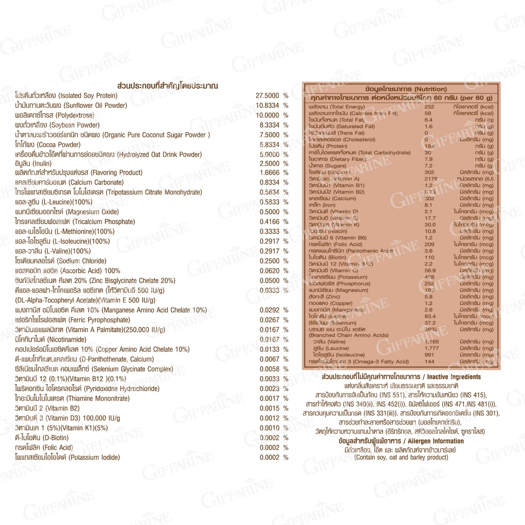 กิฟฟารีน ฟิตต์ มีล บาย กิฟฟารีน รสโกโก้