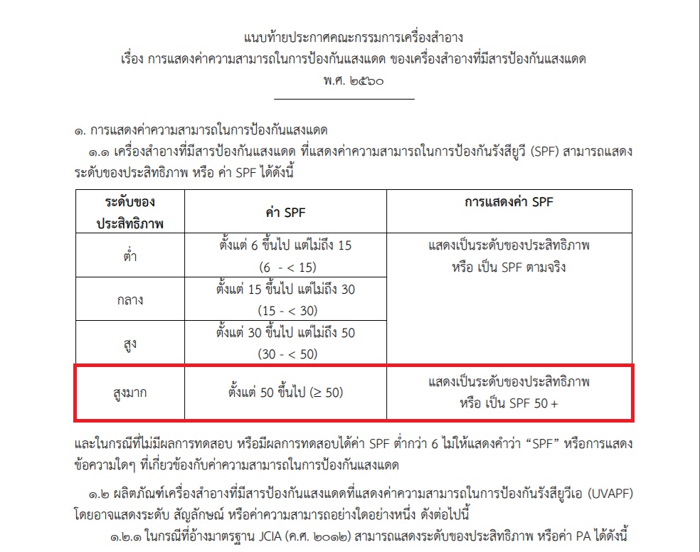 giffarine กลามอรัส บูเต้ อัลตร้า ยูวี โพรเท็คชั่น SPF50+ PA++++
