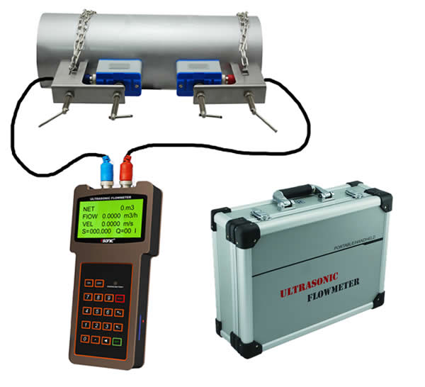 Realtech รุ่น TUF-2000H-TM1 เครื่องวัดอัตราการไหลของน้ำแบบอุลตร้าโซนิคชนิดพกพา,Portable ultrasonic flow meter,pipe size:2"~28",( 50~700mm)