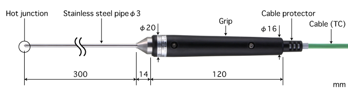 Anritsu รุ่นBS-32K-015-TS1-ANP(ConnectorแบบANP)โพรปวัดอุณหภูมิPipe Length150mm./temperature range:-200～200°C,Accuracy±2.5°C