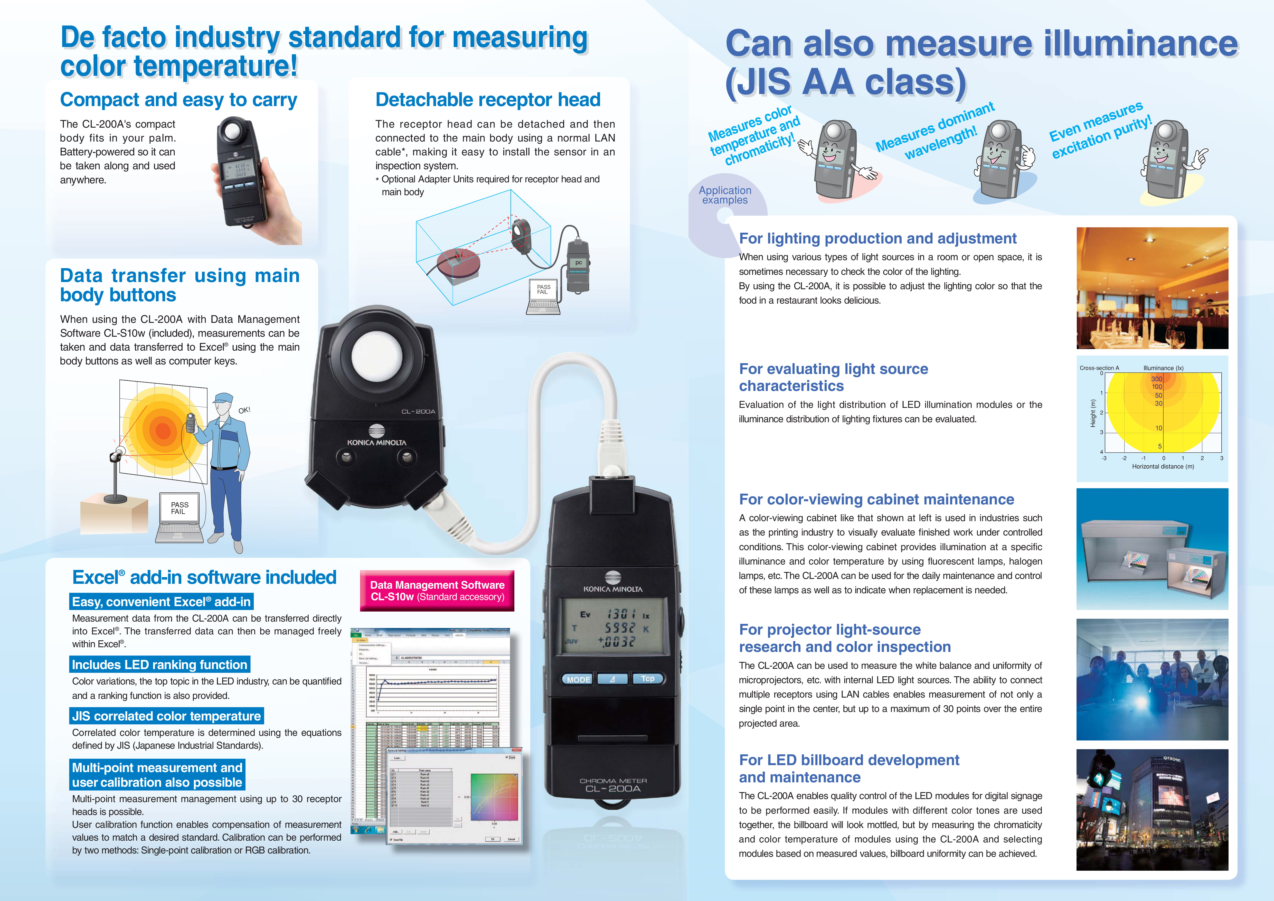Konica Minolta รุ่นCL-200Aเครื่องวัดความสว่างสี,Color Illuminance Meter CL-200A