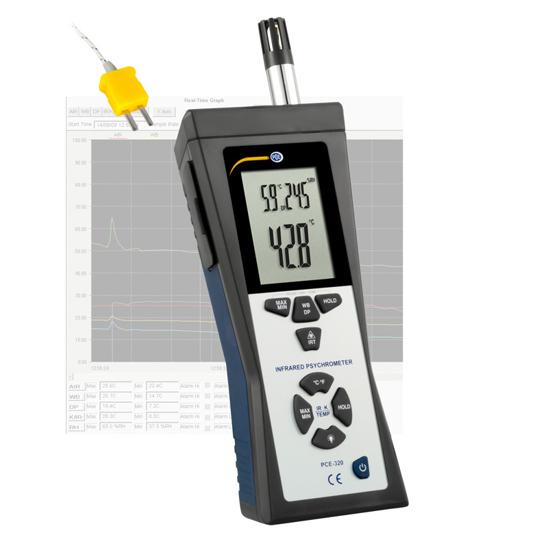 PCE รุ่น320เครื่องวัดความชื้นในอากาศAir Humidity Meter