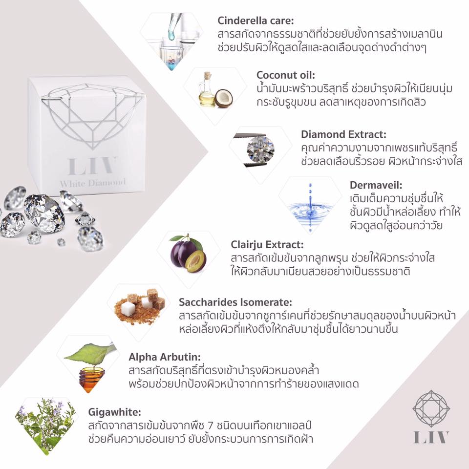 ครีมลิฟ ไวท์ ไดมอนด์ (Liv White Diamond) ครีมวิกกี้ โปรโมชั่น ส่งฟรี ทั่วไทย