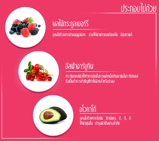 สบู่12นางพญา สบู่กลูต้าเบอร์รี่ (Gluta berry Soap)