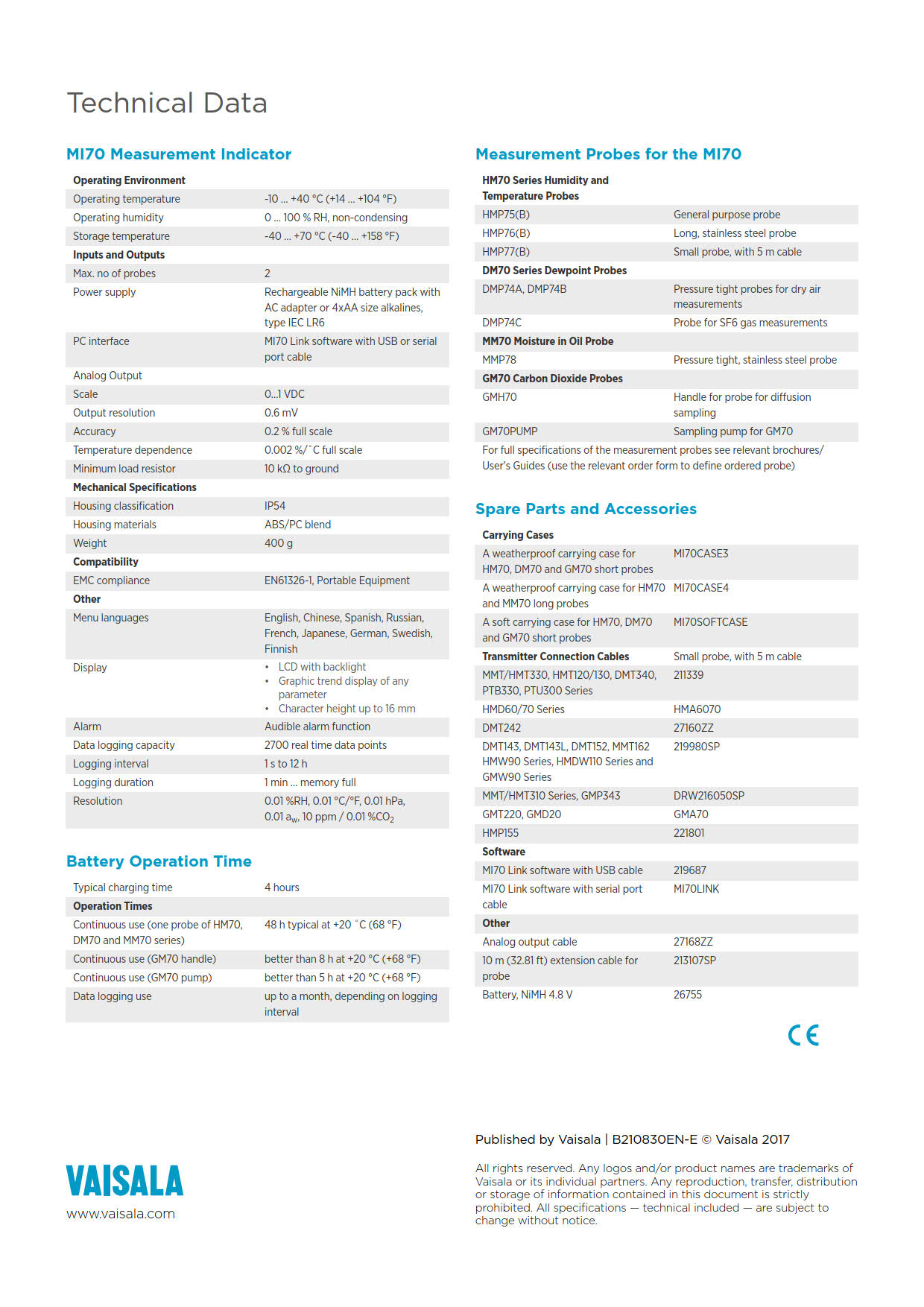 Vaisala รุ่นMI-70เครื่องวัดอุณหภูมิและความชื้น,Hand-Held Measurement Indicator(Meter Only)Temp.range:10°~40°C