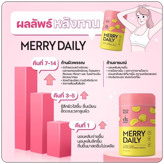Merry Daily วิตามินเร่งขาวลดเครียด (ของแท้)