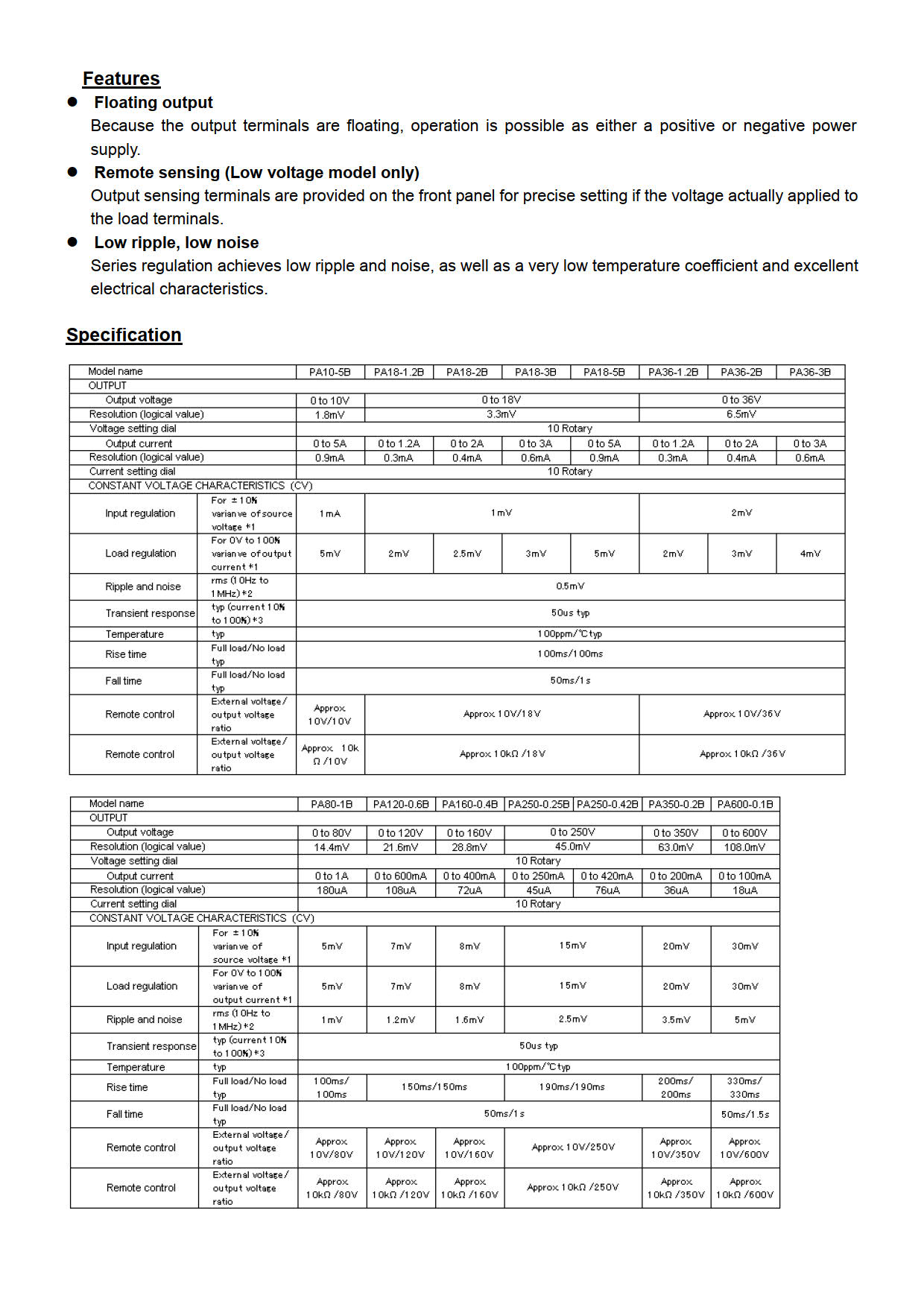 Texio รุ่นPA36-3Bเครื่องจ่ายไฟกระเเสตรง(พาวเวอร์ซัพพลาย)(36V/3A)Digital Display,High-Accuracy Regulated DC Power Supply