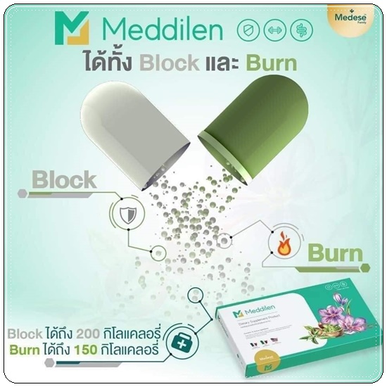 เมดดิลีน Meddilen คุมหิว สูตรคุณหมอ