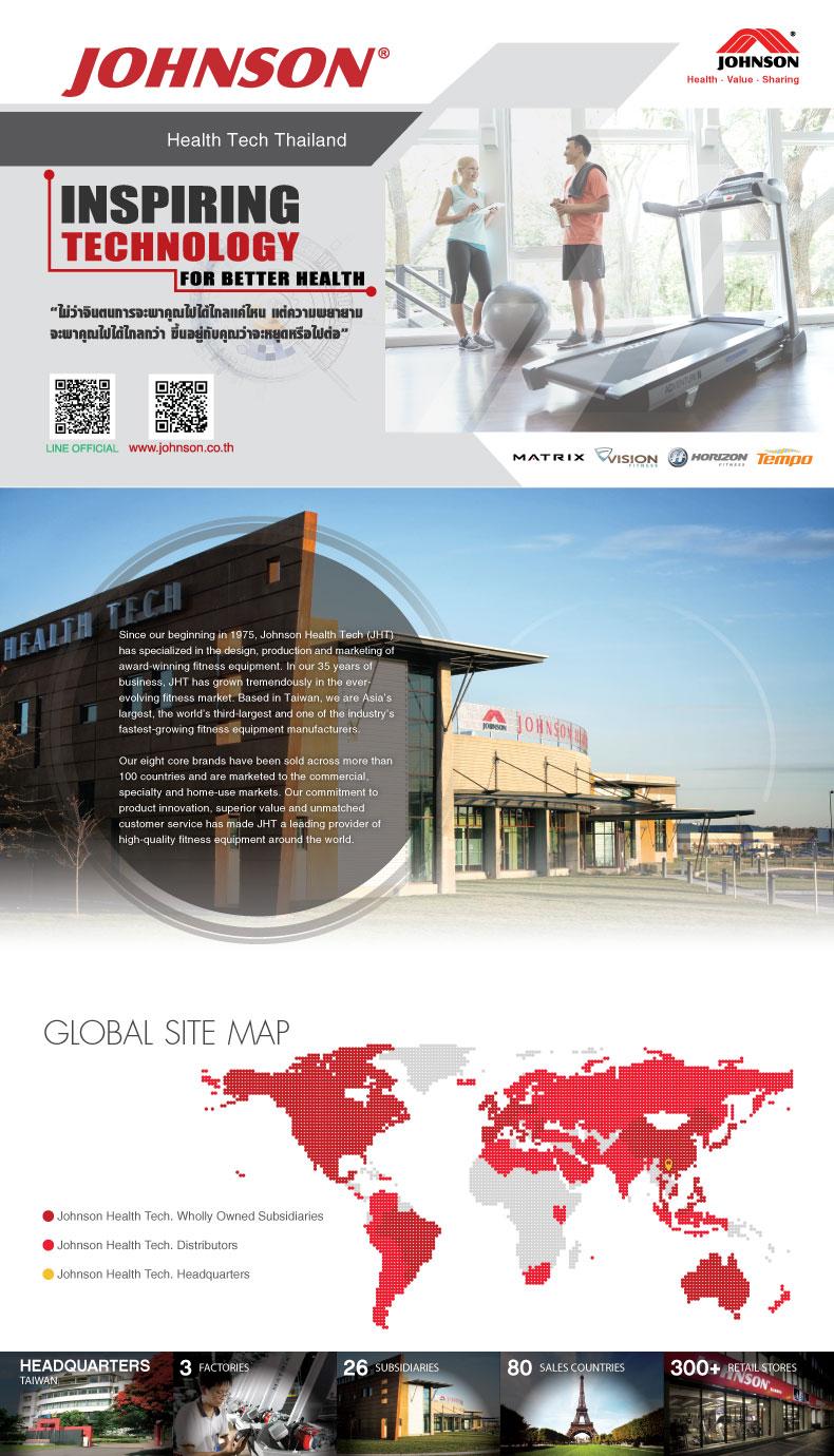 ลู่วิ่งไฟฟ้า Horizon ADVENTURE CL (มีส่วนลดพิเศษเพิ่ม)