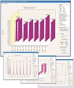 PCE รุ่นGS-1เครื่องวัดบันทึกอุณหภูมิData Logger