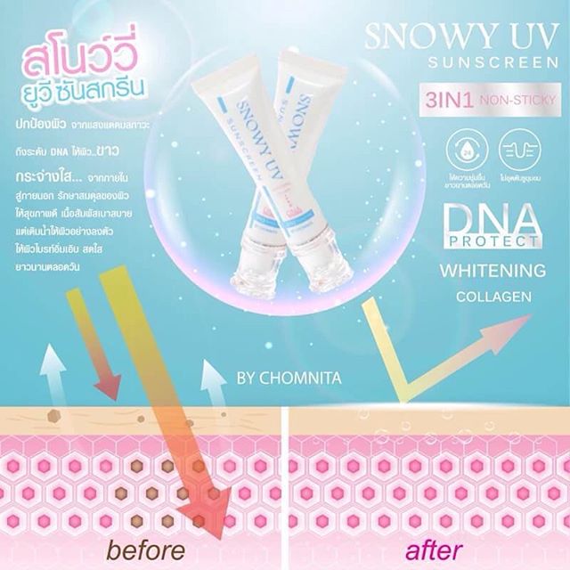 กันแดดหิมะน้ำแตก (Snowy Uv Sunscreen SPF50 PA+++)