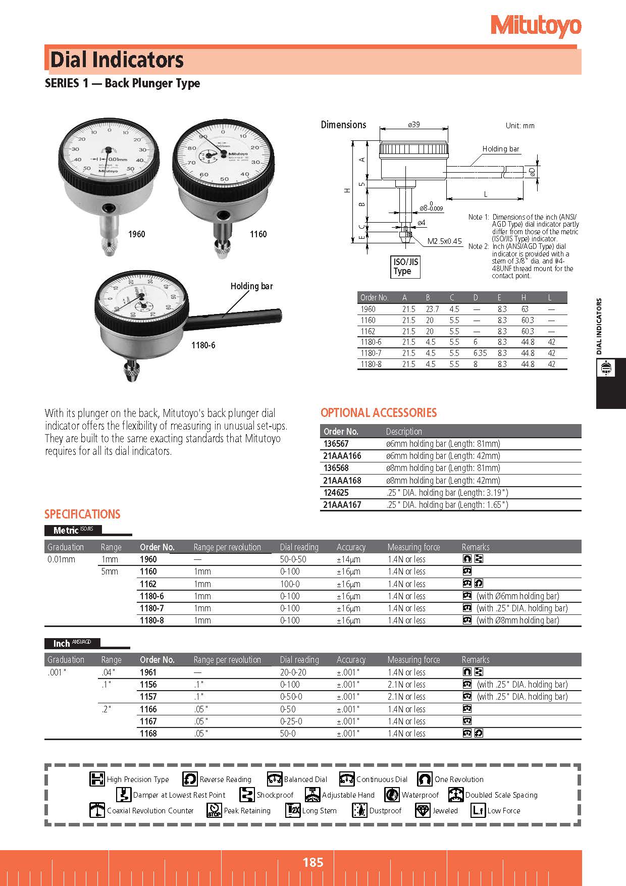 Dial Indicators SERIES 1 — Back Plunger Type