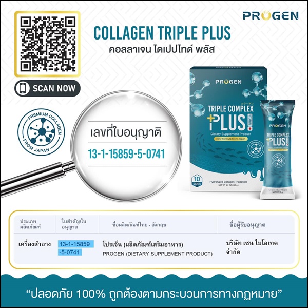 คอลลาเจน ไดเปปไทด์ พลัส Collagen Triple Plus PROGEN (ของแท้ ส่งฟรี)