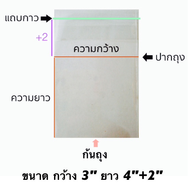 ถุงแก้วแถบกาว 1/2 โล ขนาด 3*4+2 นิ้ว ประมาณ 473 ใบ