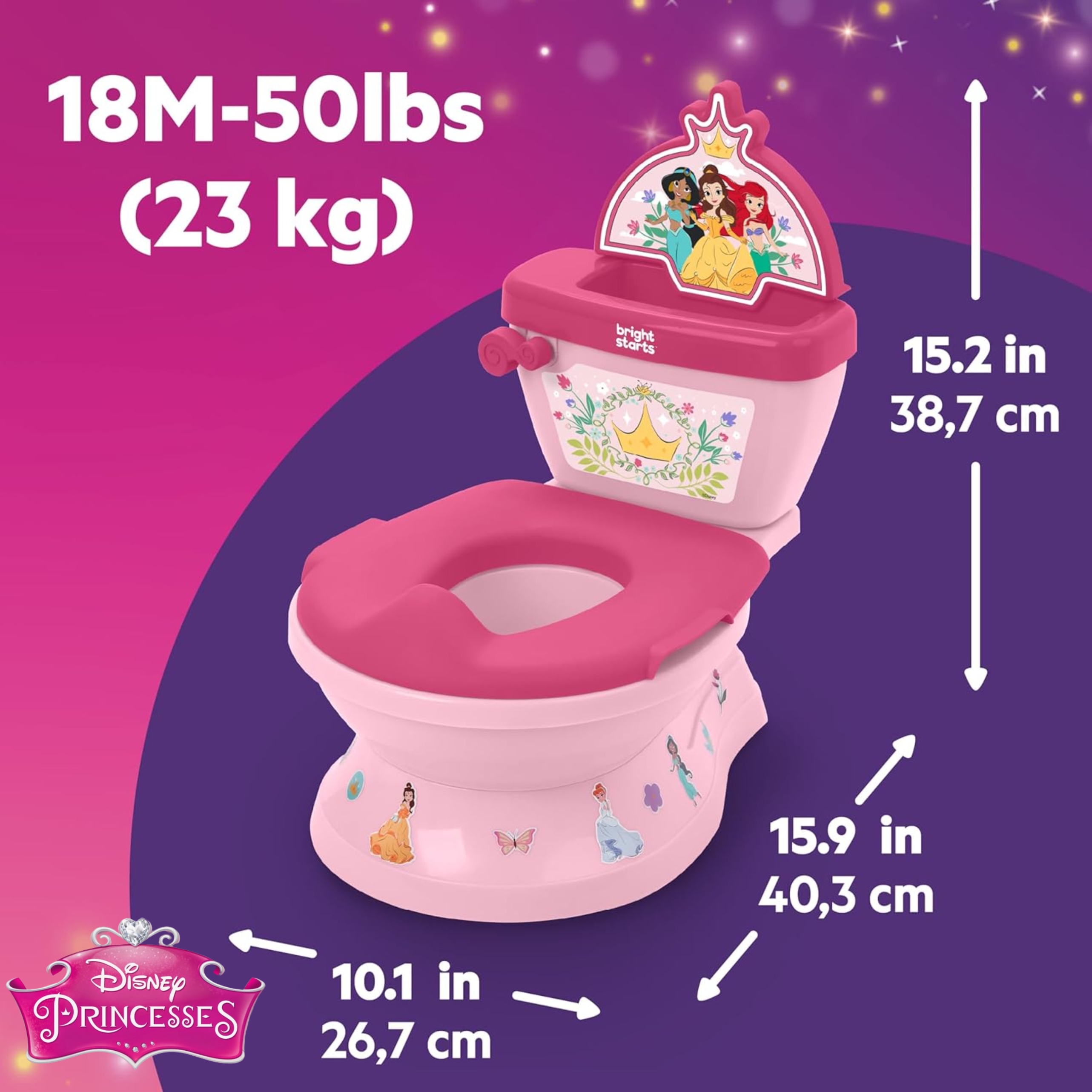 นำเข้า 🇺🇸 โถสุขภัณฑ์ 💖🚽 ให้เจ้าหญิง Disney ช่วยลูกสาวคุณ Bright Starts Disney Princess My Size Potty ปลอดภัย ถูกสุขลักษณะ จำลองไซส์หนูสุดน่ารัก