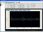 PCE รุ่นVD-3Vibrationเครื่องวัดบันทึกอุณหภูมิData Logger
